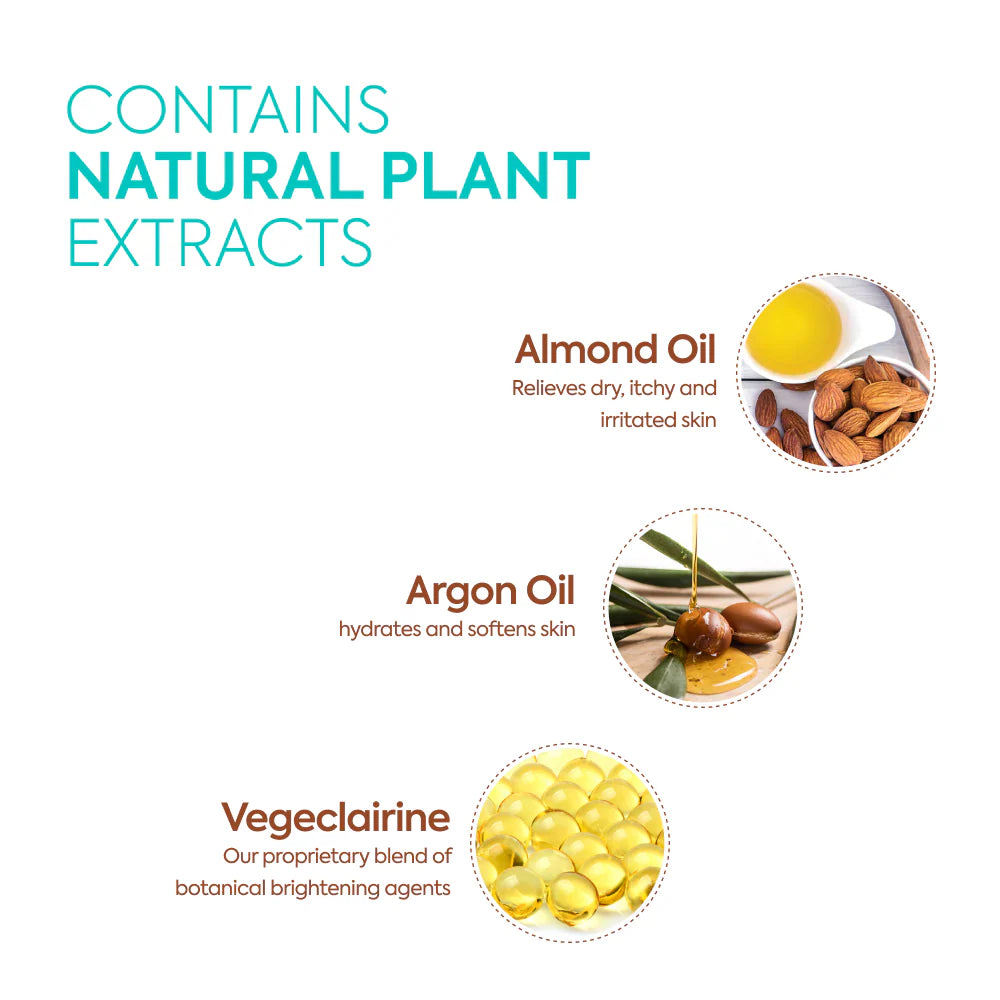 Multi-Action Extreme Body Lotion SPF 15