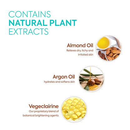 Multi-Action Extreme Body Lotion SPF 15