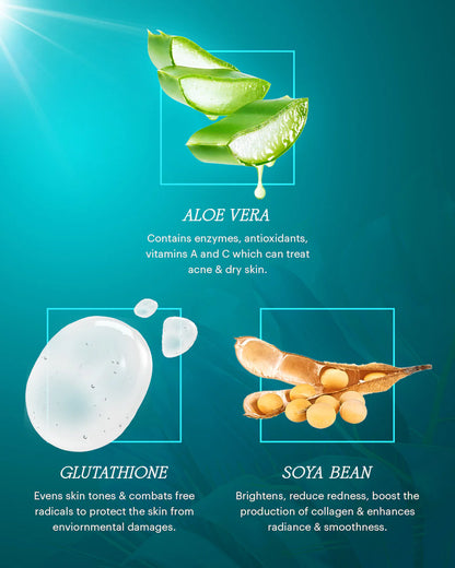 Blue Crystal Skin Revivify Body Lotion