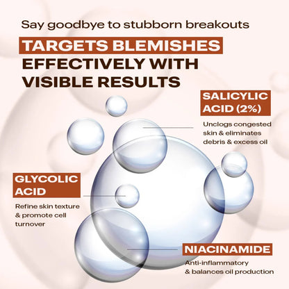 Acne control spot treatment target stubborn blemishes
