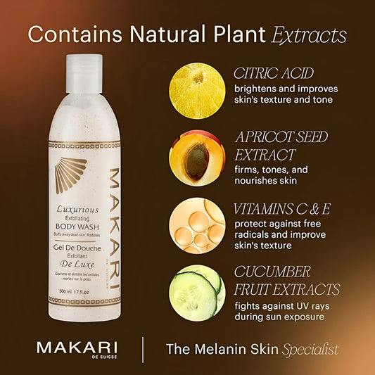 Luxurious exfoliating body wash with fine micro-beads